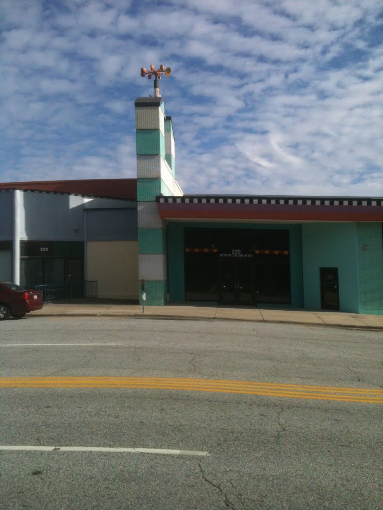 Greensboro Childrens Museum