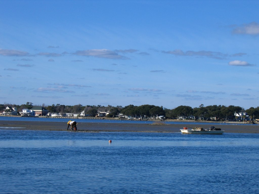 Clamming