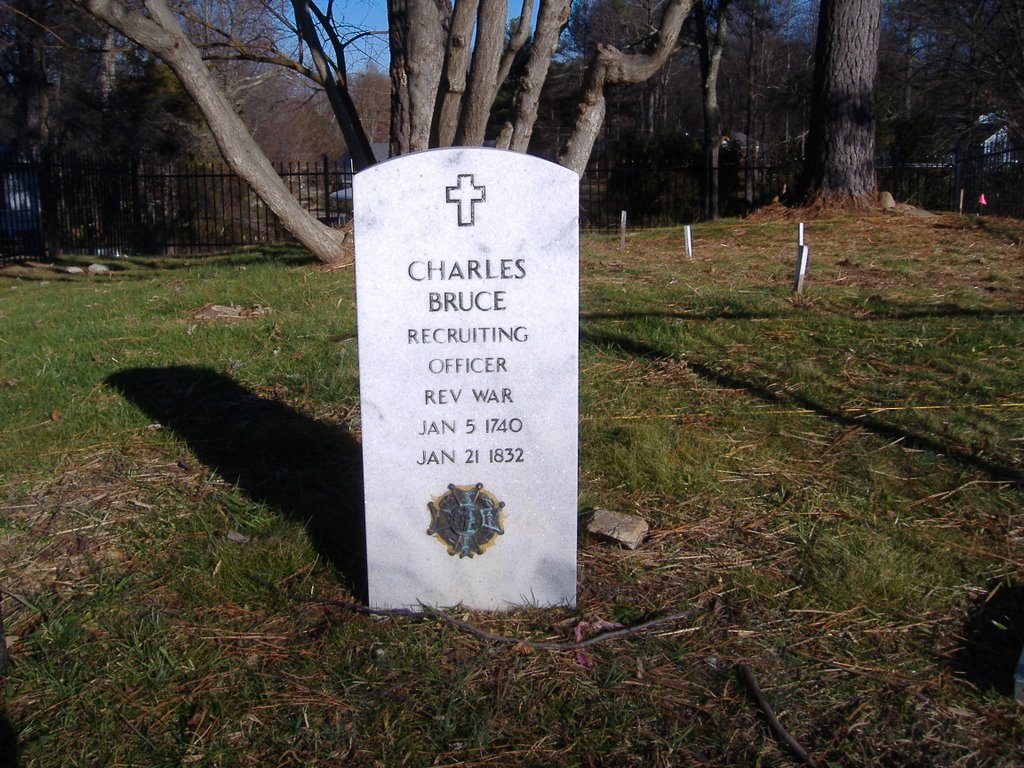 Charles Bruce marker