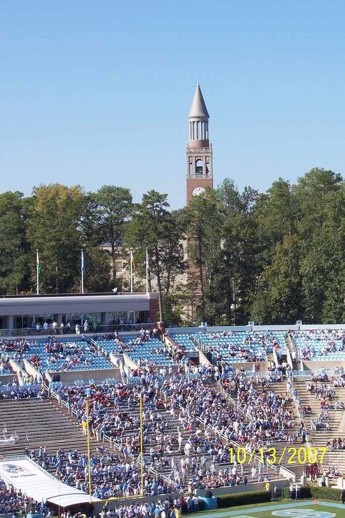 UNCs Morehead-Patterson Bell Tower From Kenan Stadium
