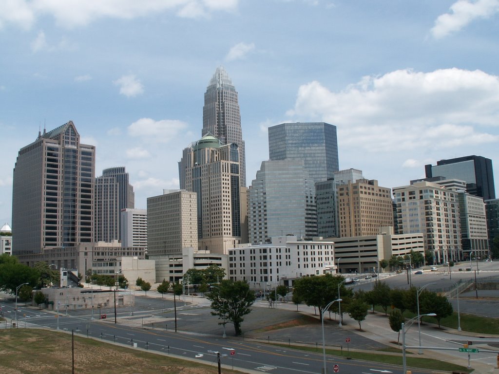Uptown Charlotte