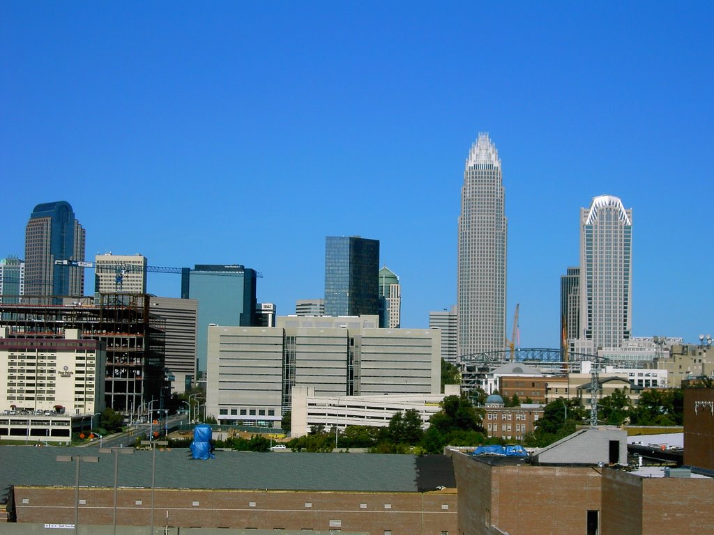 Dowtown Charlotte