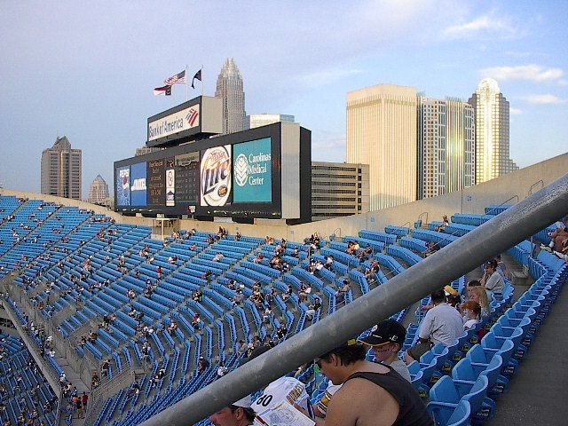 Charlotte Skyline from Bank of America Stadium