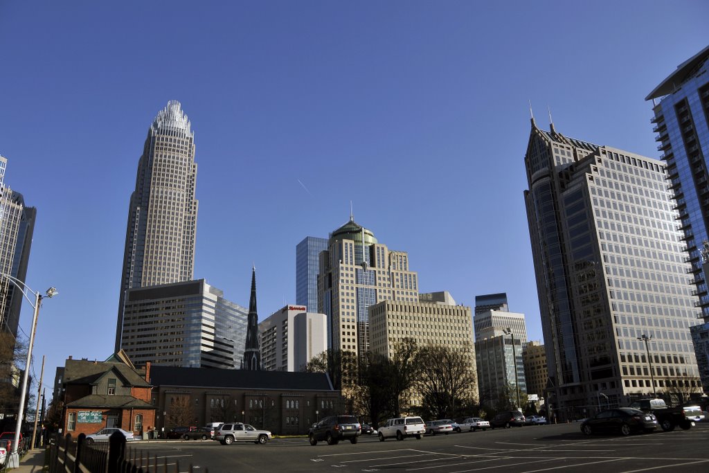 Charlotte downtown