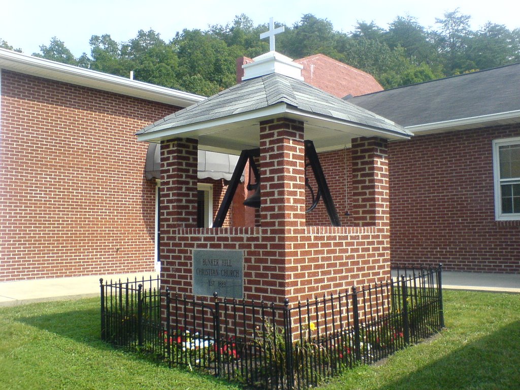 Bunker Hill Bell