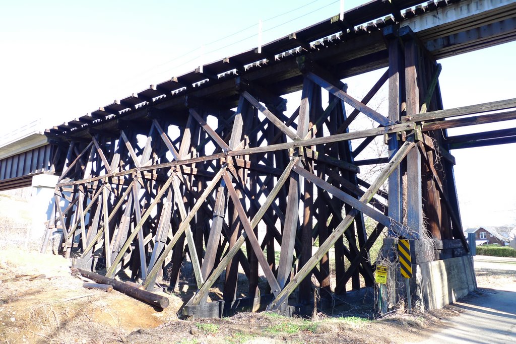 RR Bridge TN