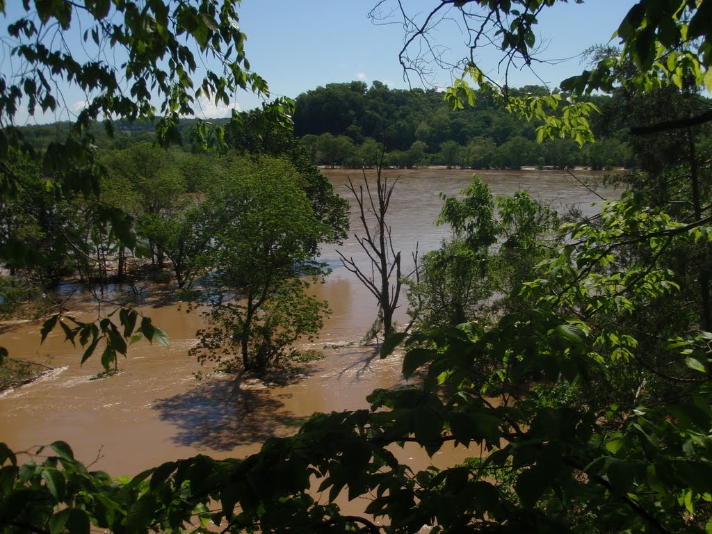 High Water