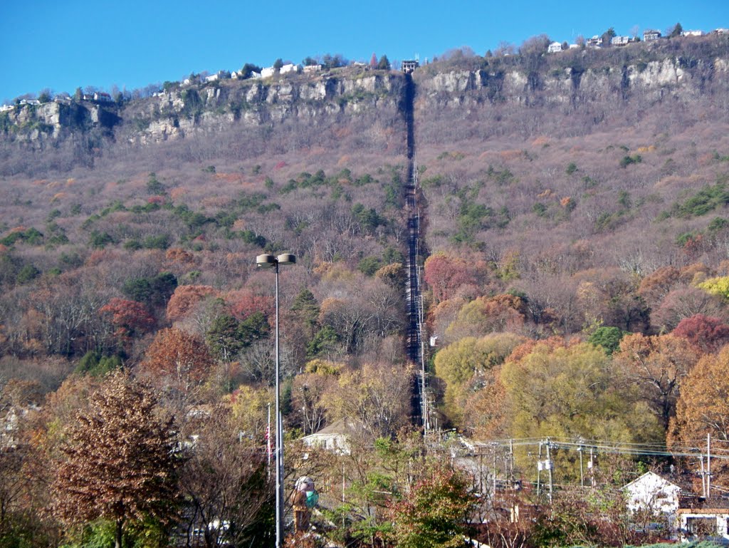Incline Railroad, Lookout Mountain TN