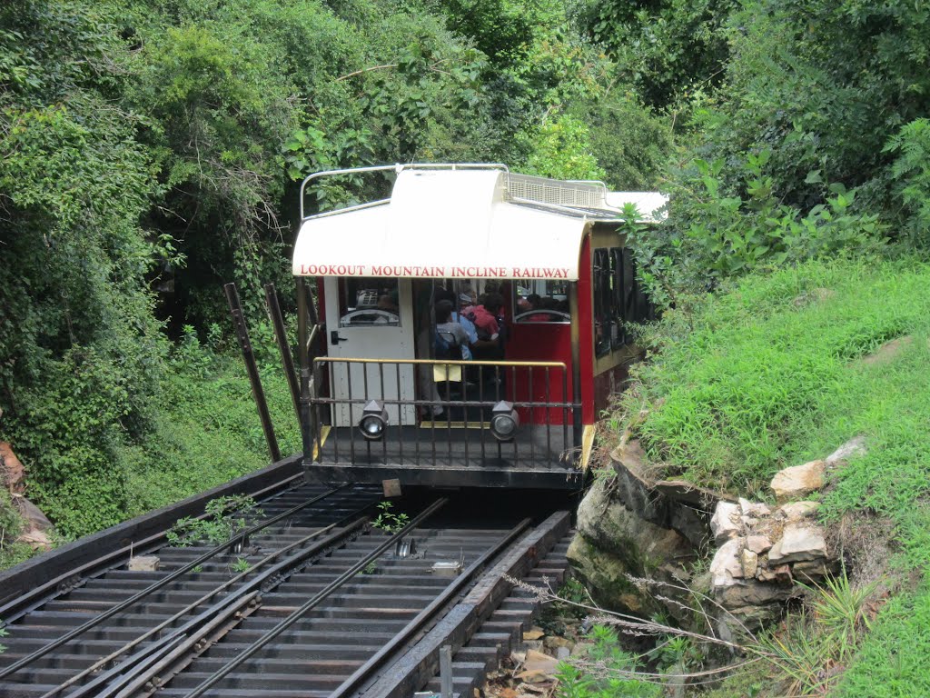 Lookout Mountain Incline Railway