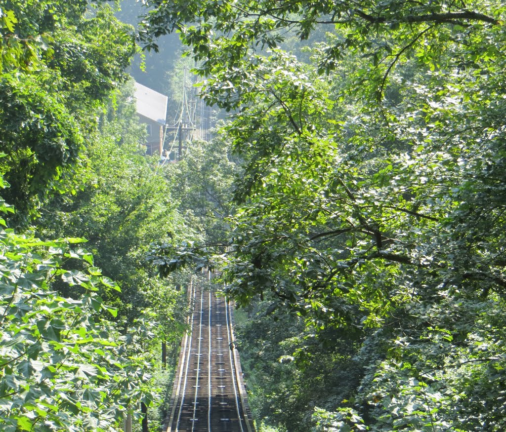 Lookout Mountain Incline Railway