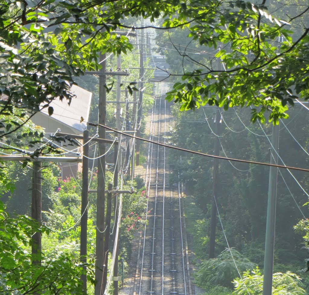 Lookout Mountain Incline Railway