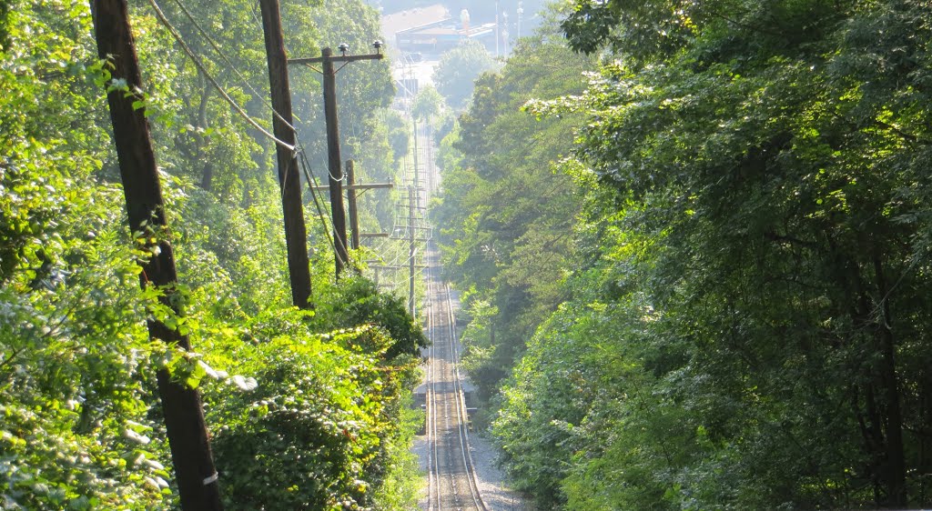 Lookout Mountain Incline Railway