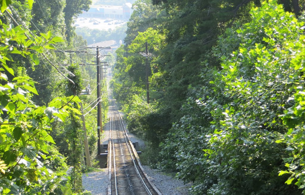 Lookout Mountain Incline Railway