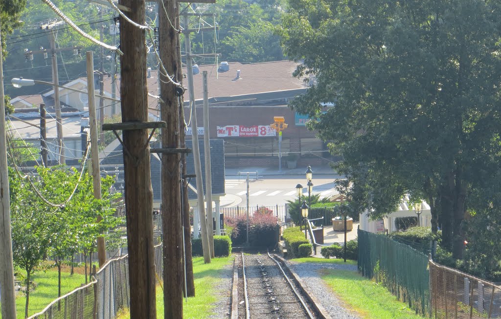Lookout Mountain Incline Railway