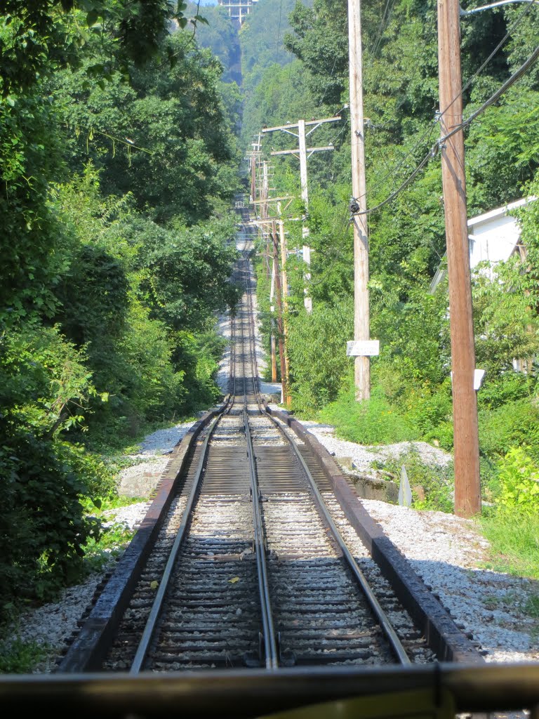 Lookout Mountain Incline Railway
