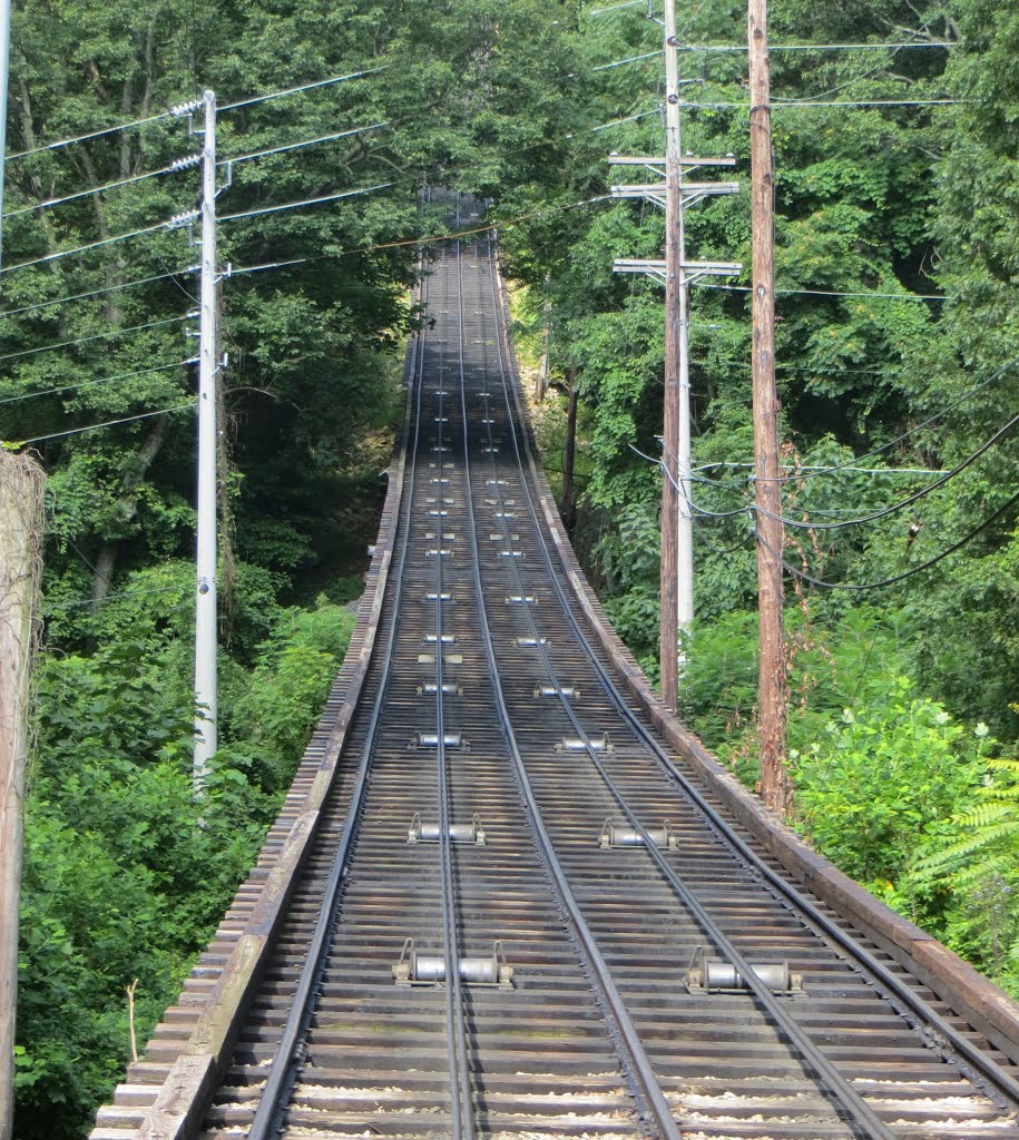 Lookout Mountain Incline Railway