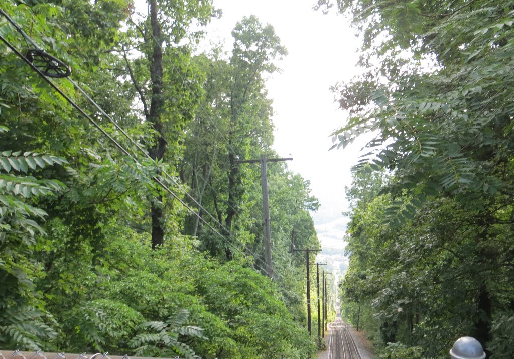 Lookout Mountain Incline Railway