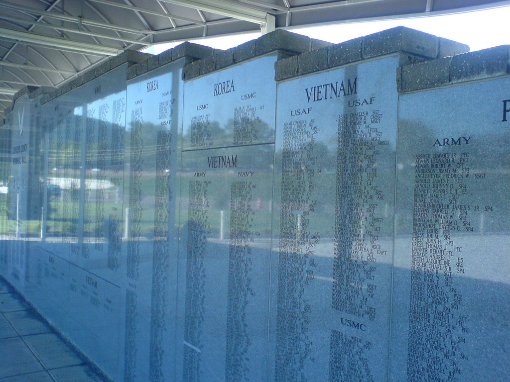 Johnson County War Wall