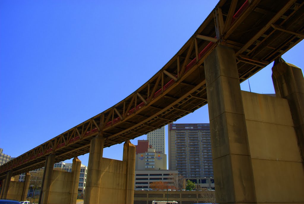 Sky Rail