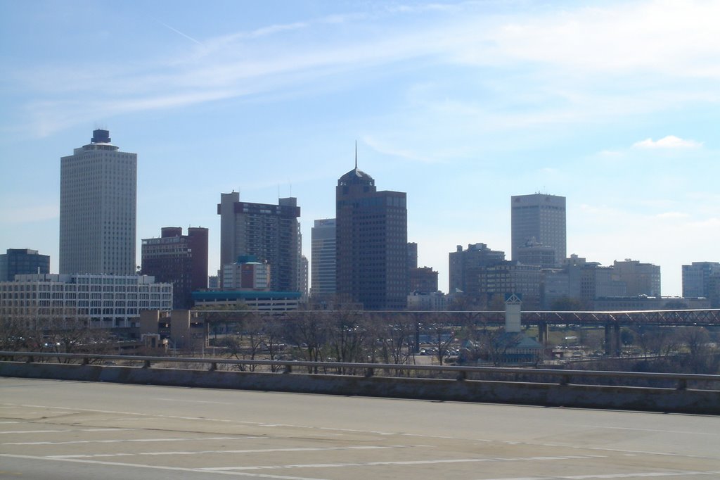 Memphis TN