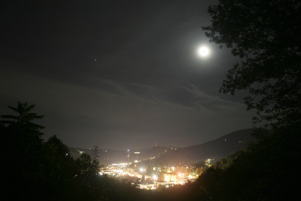 Pigeon Forge