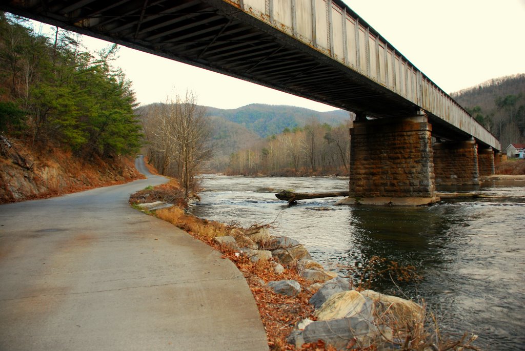 Nolichucky River
