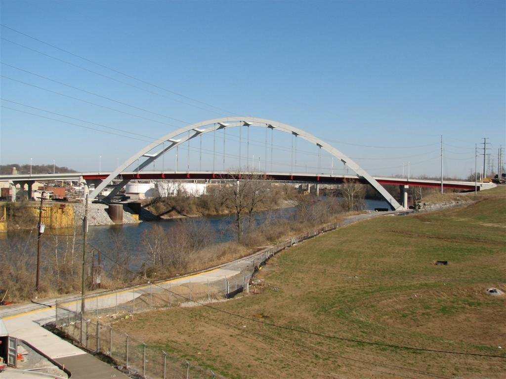 Gateway Bridge