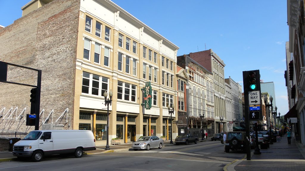Buildings in S. Gay Street - Knoxville TN