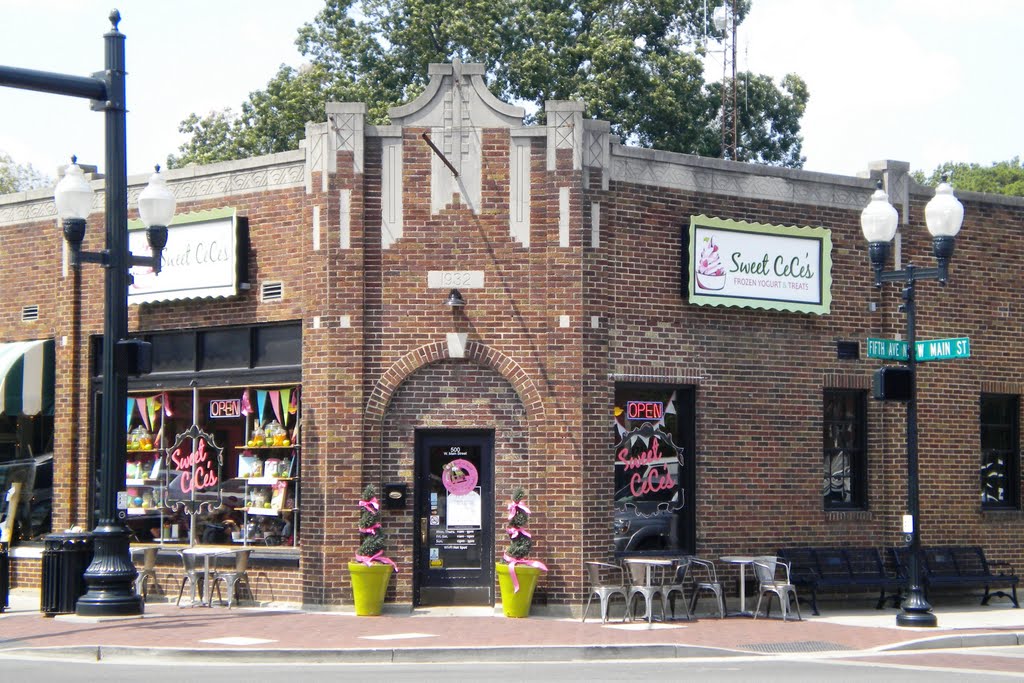 Sweet CeCes Frozen Yogurt