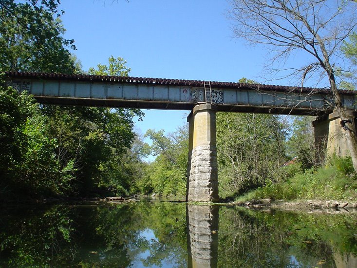 Harpeth River @ Franklin Train Bridge