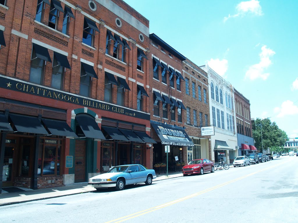 CHATTANOOGA (TN) - U.S.A.