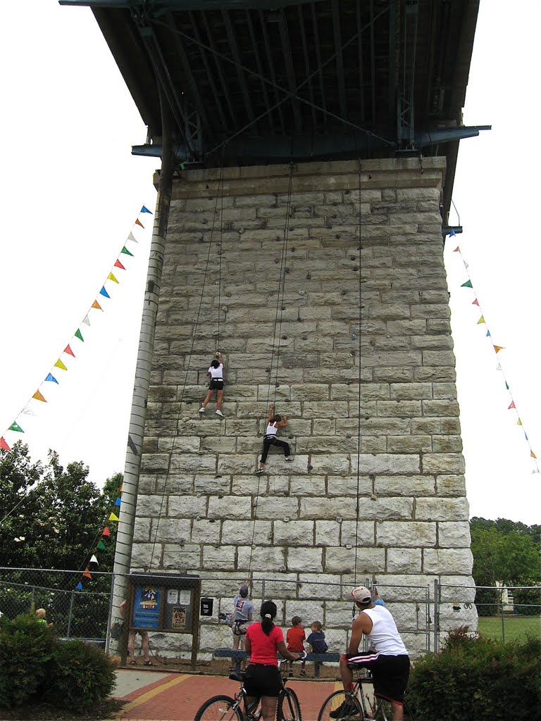 Wall climbing