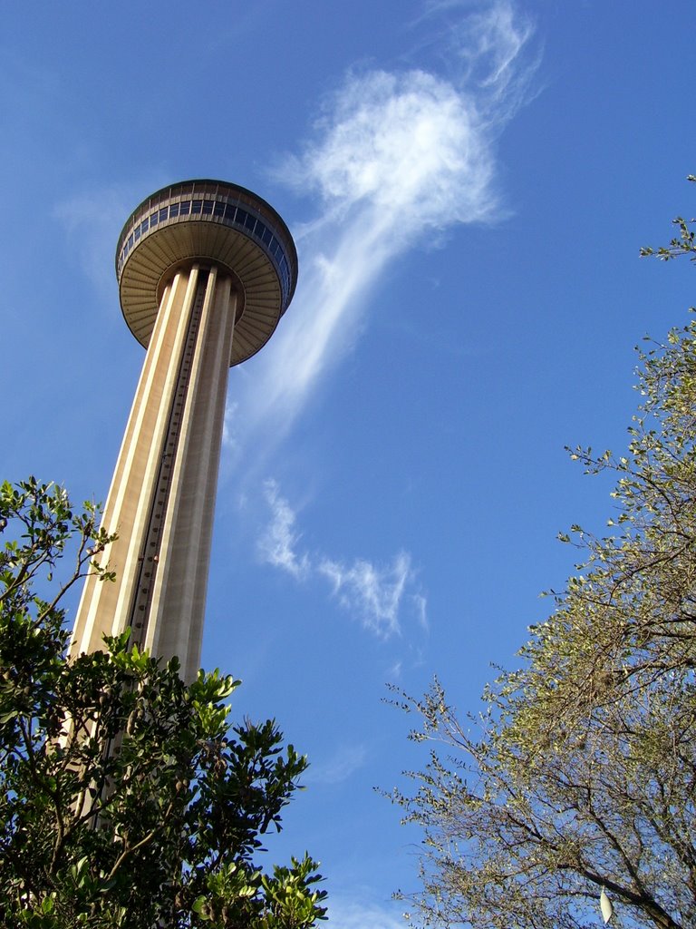 Tower of the Americas