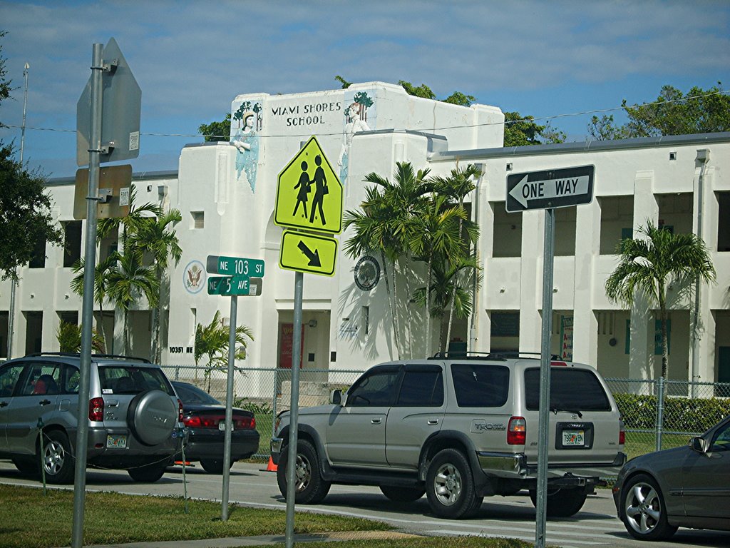 Miami Shores School