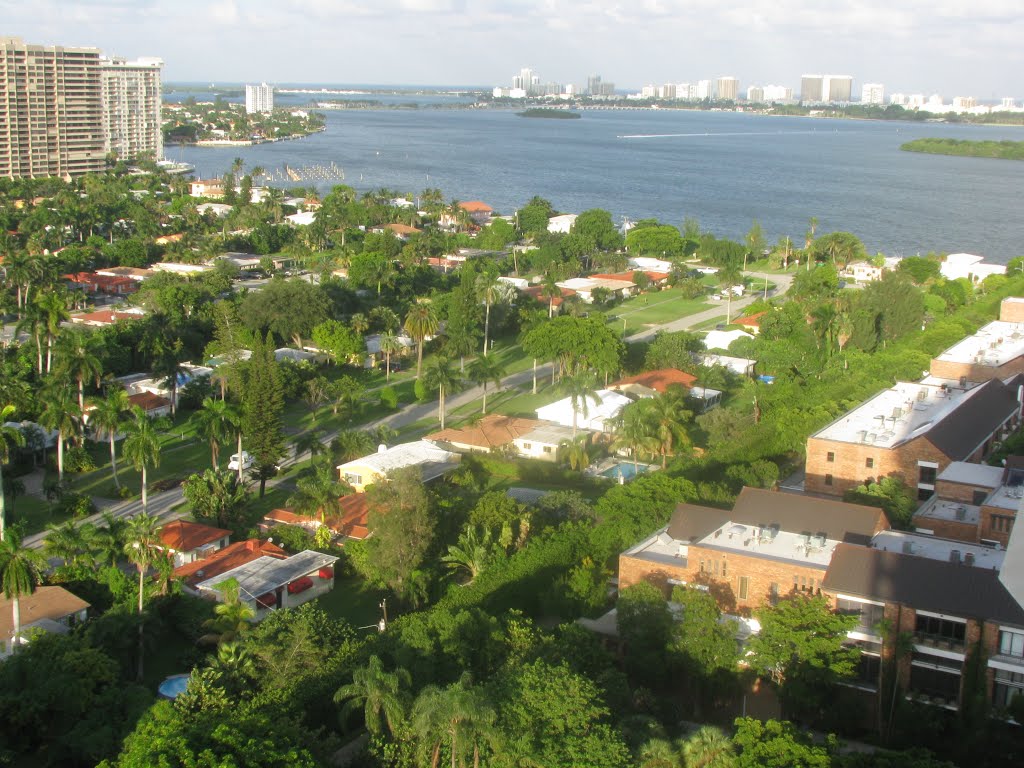 Miami-FL