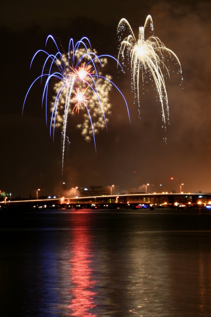 4th of July