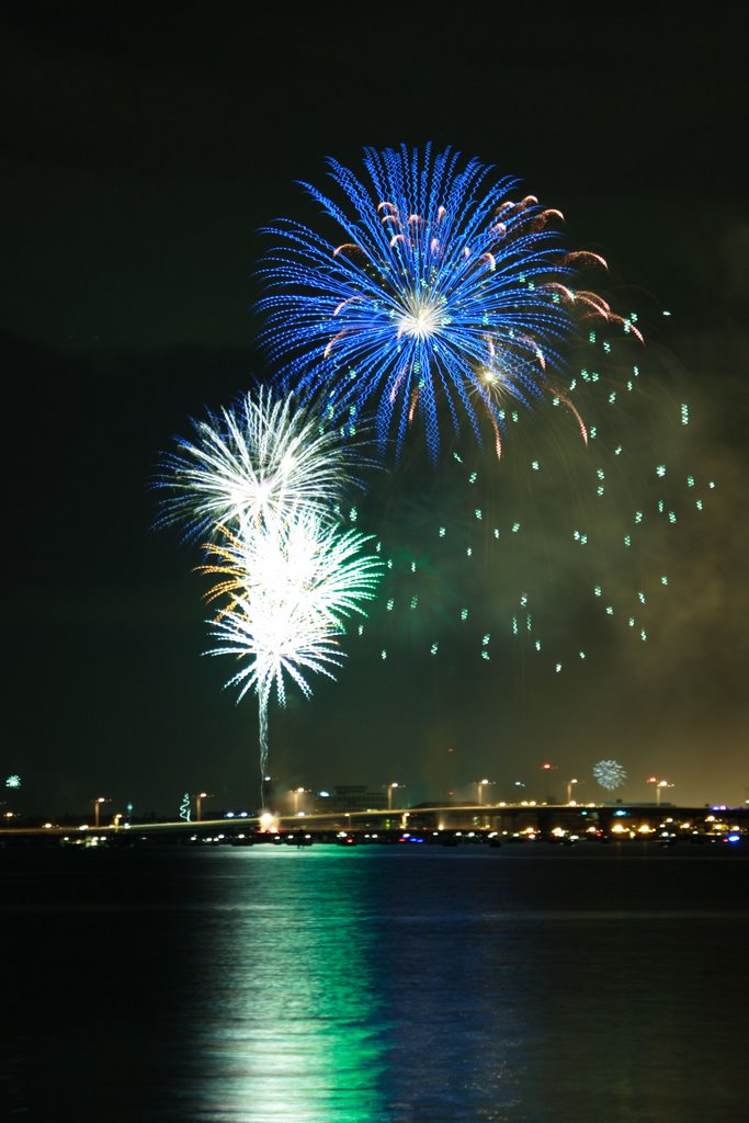 4th of July