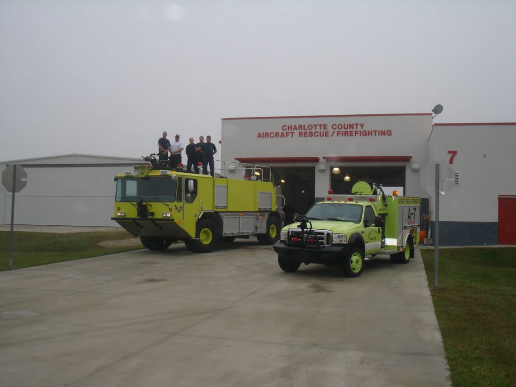 Aircraft Rescue and Firefighting