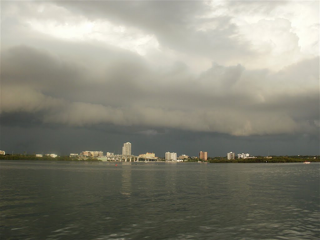 Summer Storms