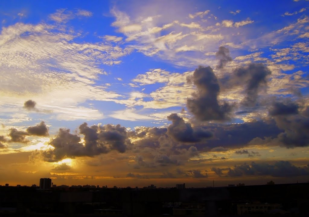 Colors of the sky