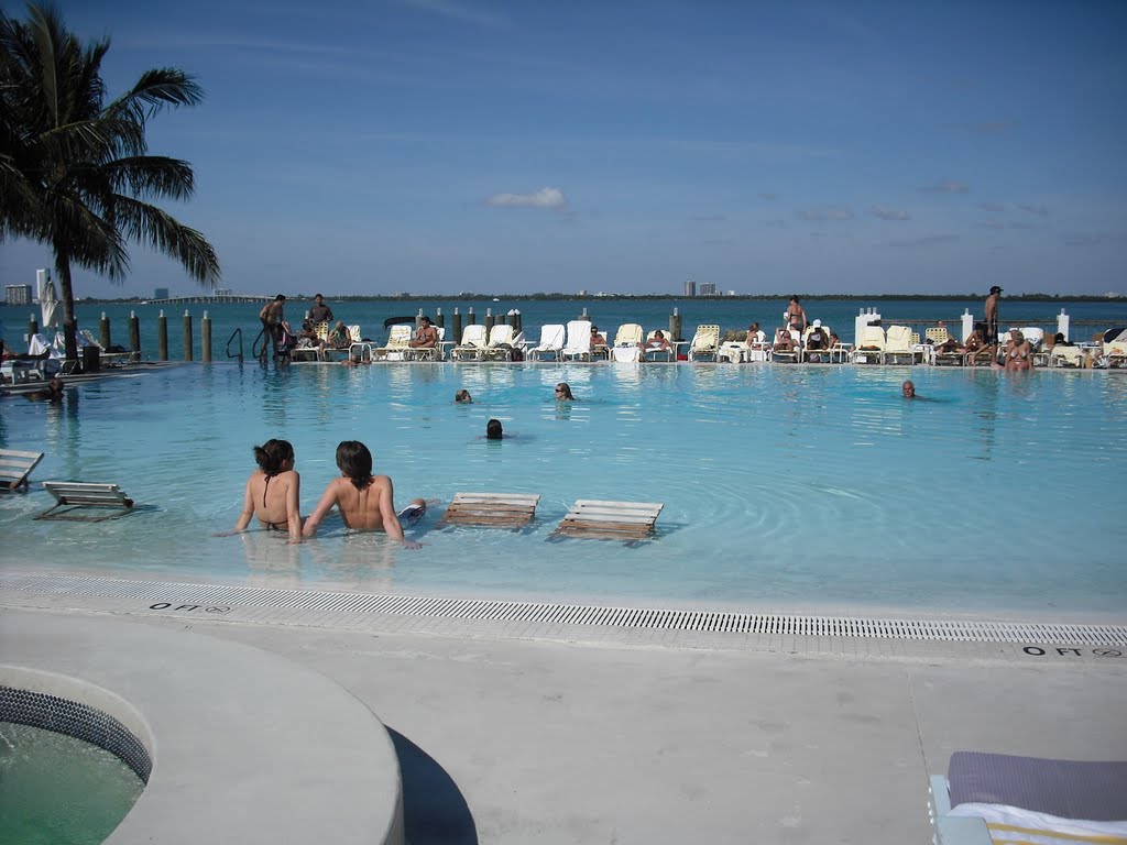 Miami , South Beach