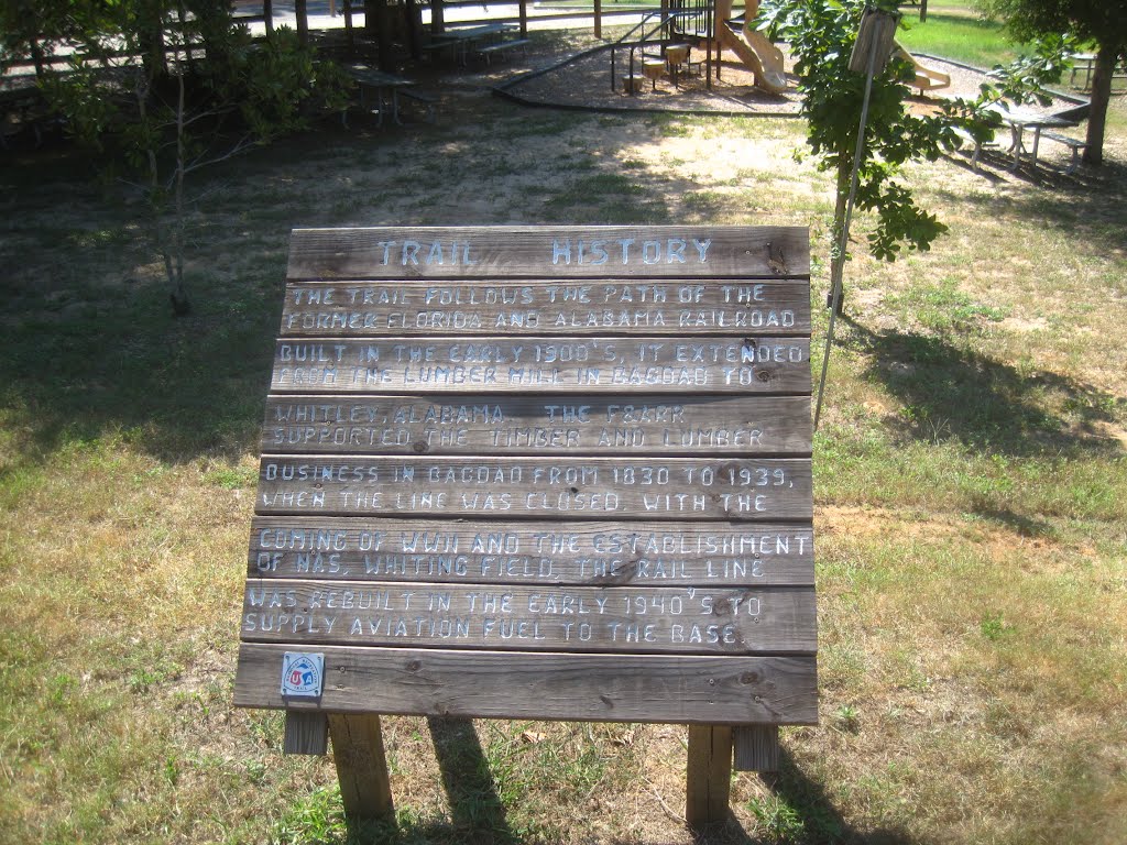 Blackwater Heritage Trail sign