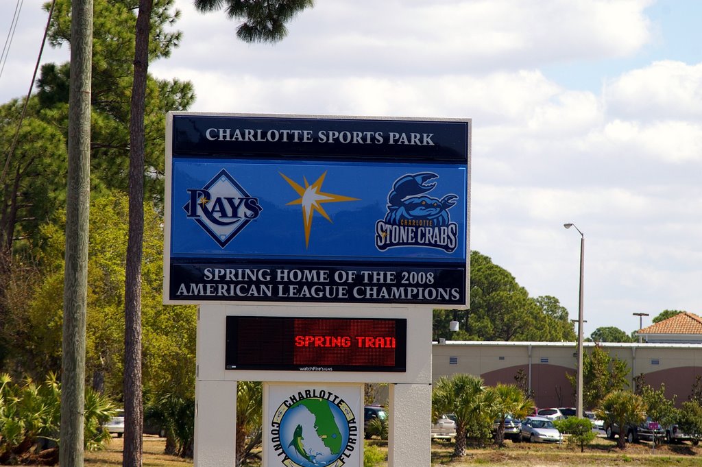 Welcome to Charlotte Sports Park