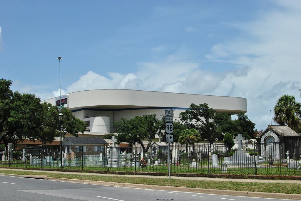 Pensacola Civic Center