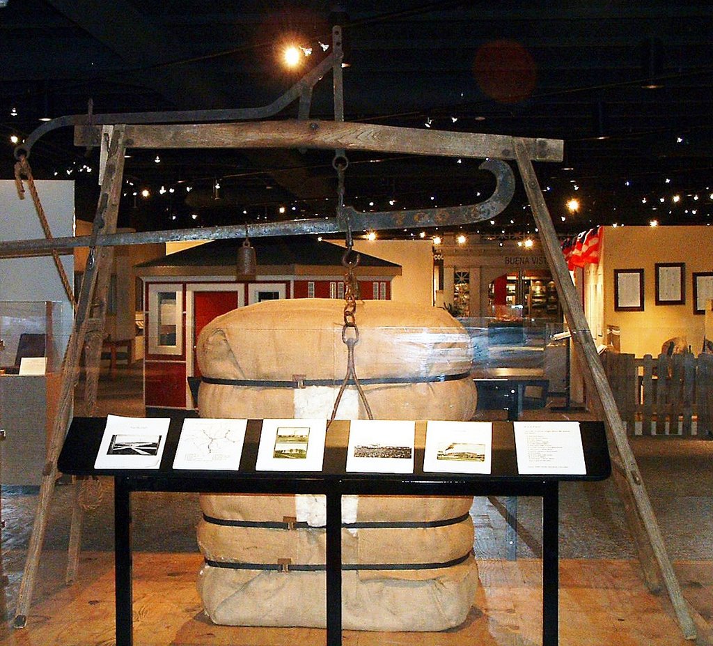 Anderson County Museum