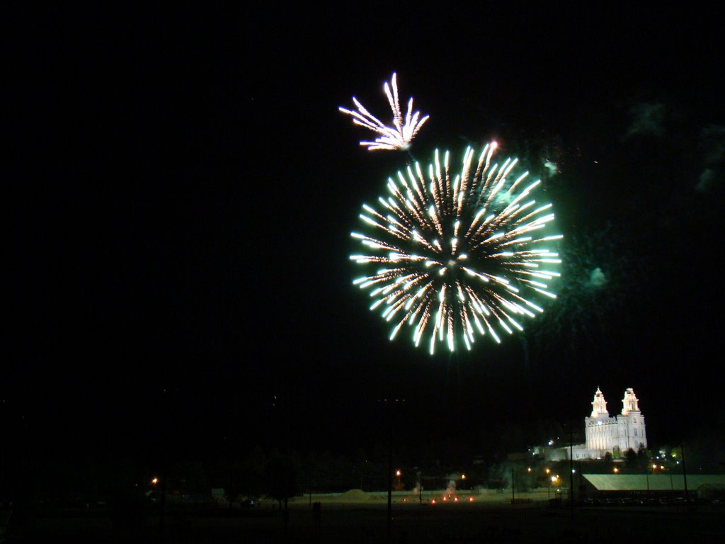 Fourth of July Fireworks