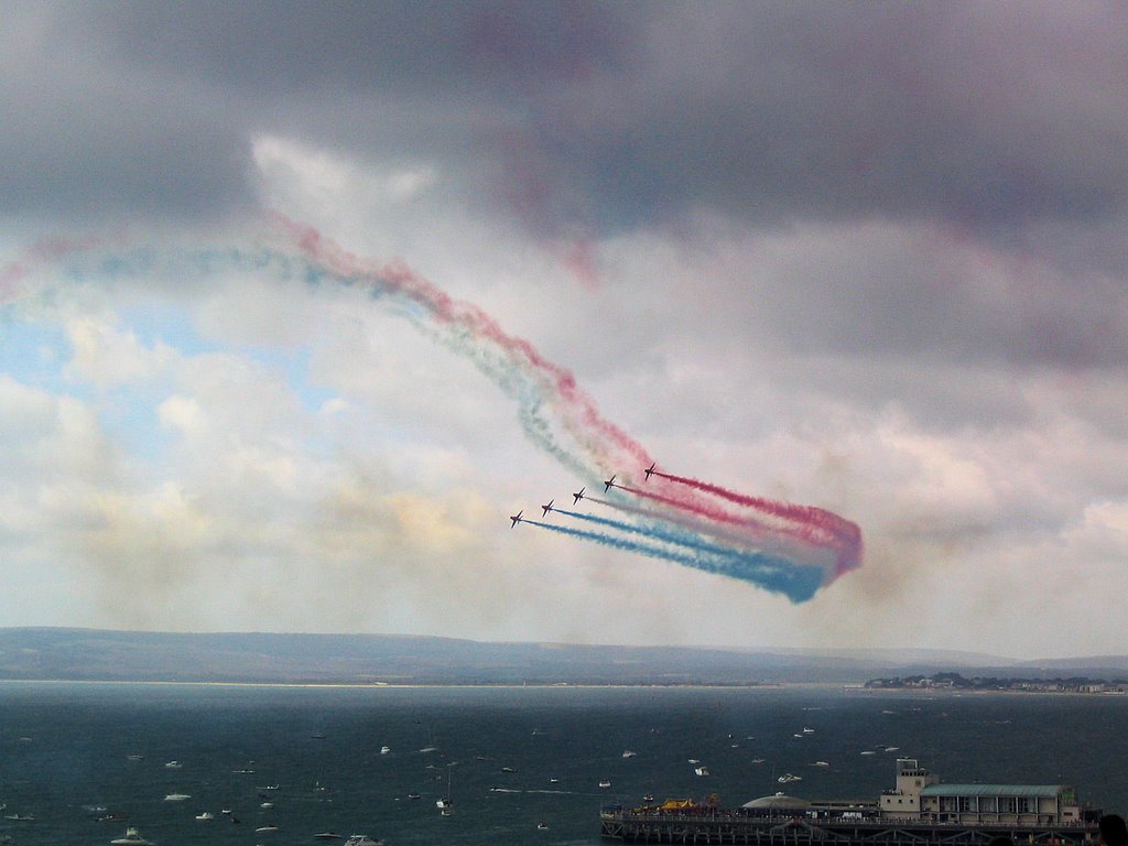 Red Arrows In Bournemouth