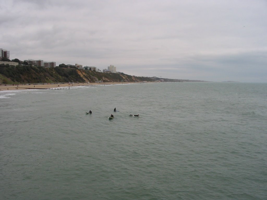 Bournemouth, Beach