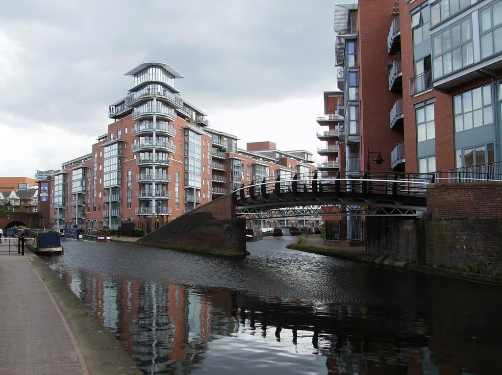 Birmingham waterways