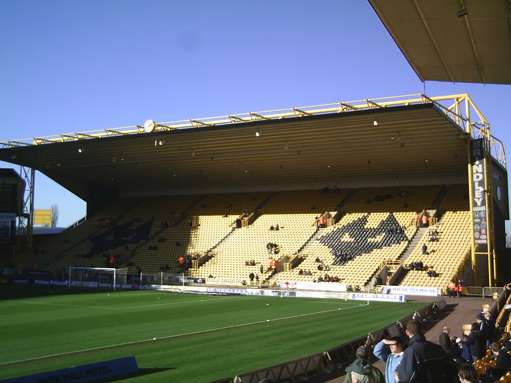 north bank